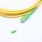 SC / APC-SC / APC Singlemode Simplex 3.0mm 3m fiber optik bağlantı kablosu